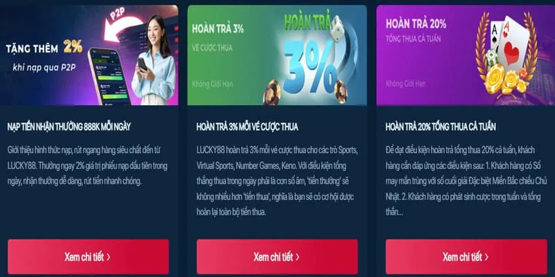 Hoàn trả c win88